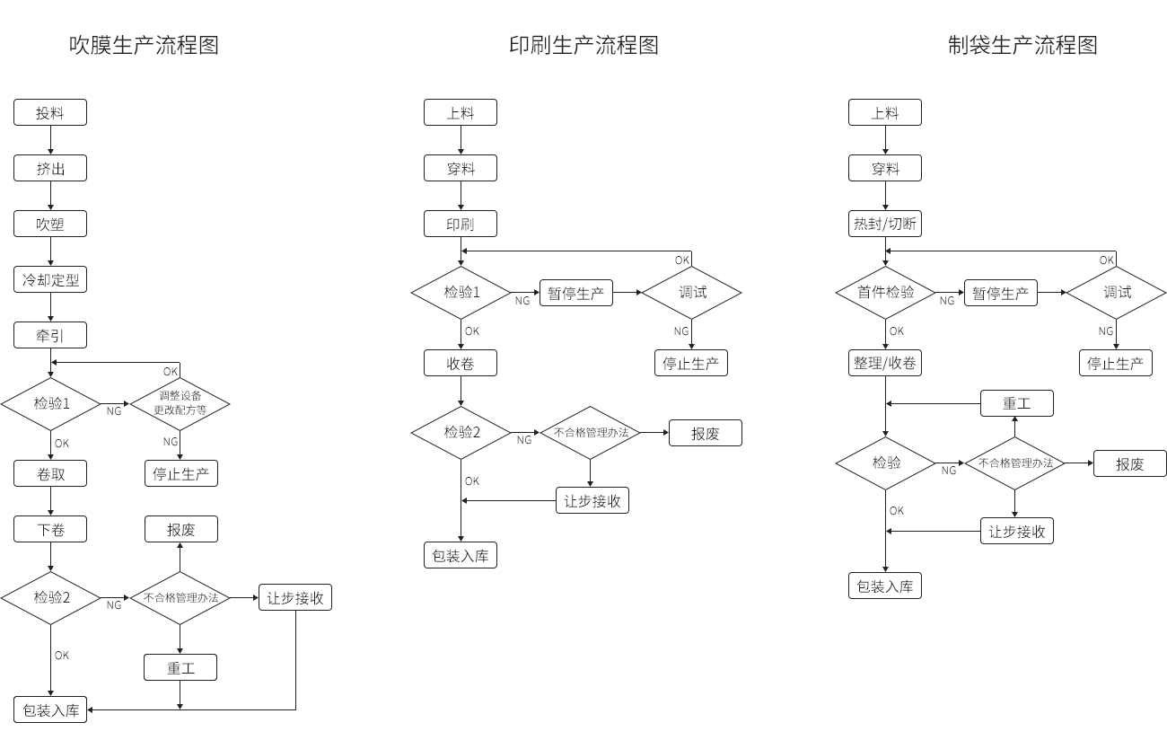 流程圖.jpg